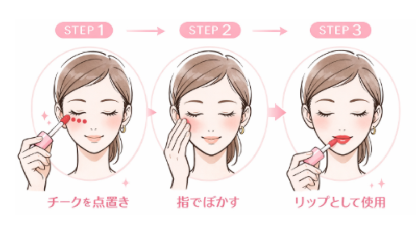 ハリケアチーク＆リップ画像01